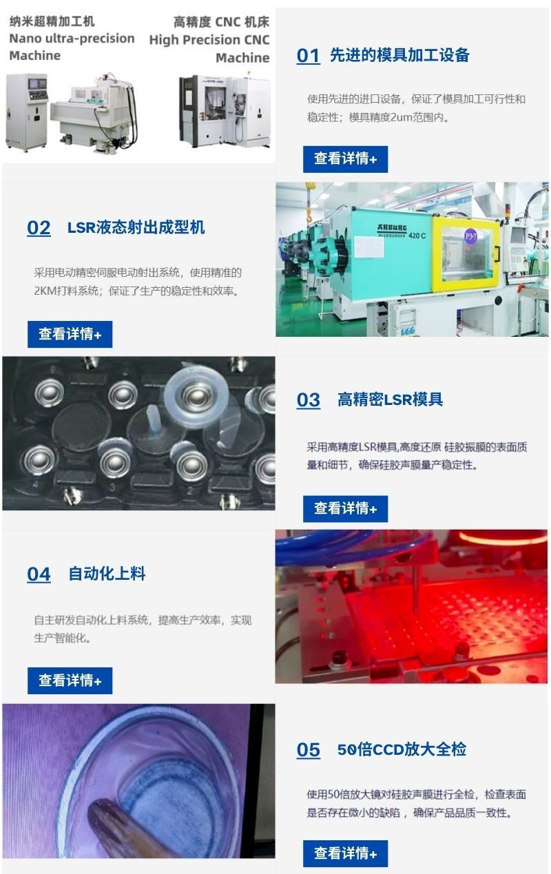 轺Ĥ